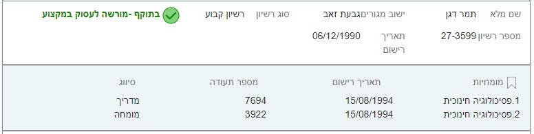 תמר דגן-פסיכולוגית חינוכית מומחית ומדריכה